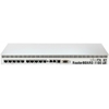 روتر اترنت میکروتیک مدل Mikrotik Ethernet Router RB1100AHx2