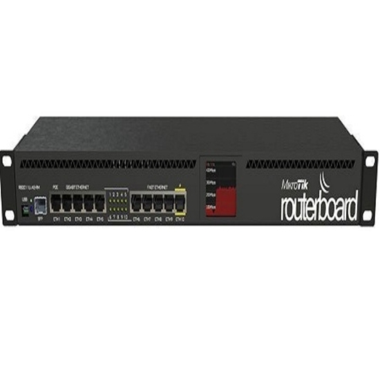 روتر اترنت میکروتیک مدل Mikrotik Ethernet Router RB2011UiAS-RM