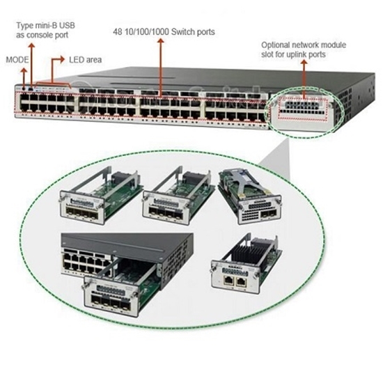 سوئیچ سیسکو مدل Cisco Switch WS-C3750X-48T-L